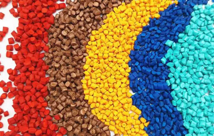 Decade of Experience